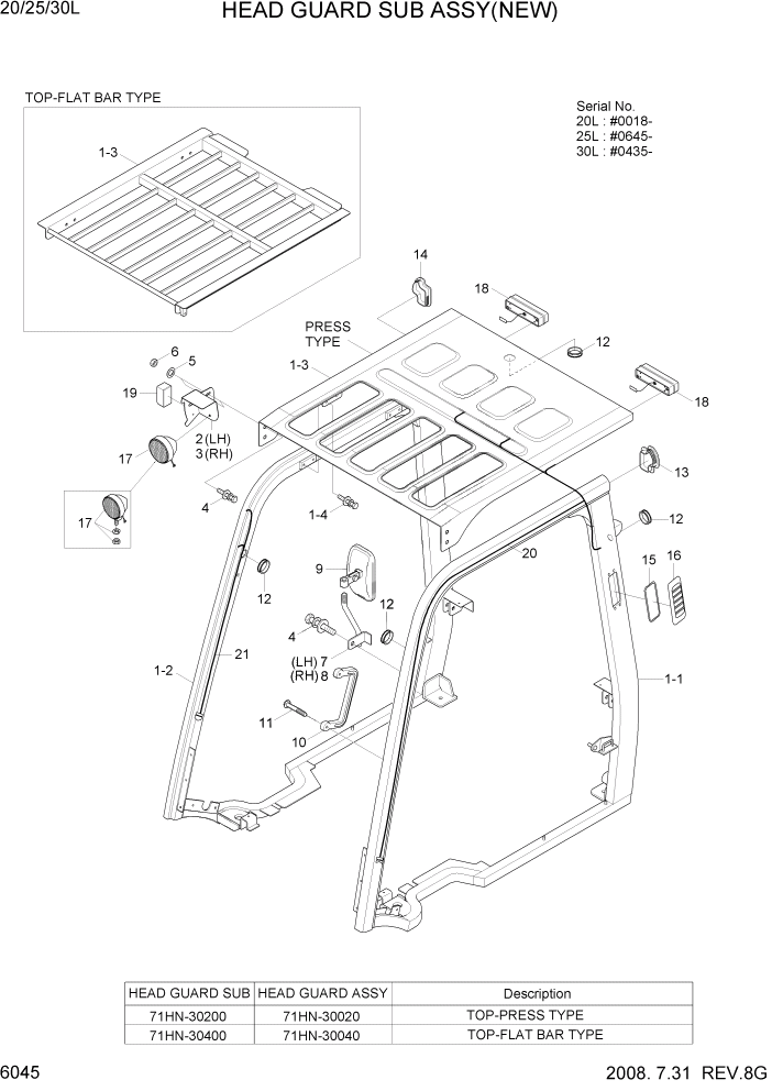 Схема запчастей Hyundai 20/25/30L-7 - PAGE 6045 HEAD GUARD SUB ASSY(NEW) СТРУКТУРА