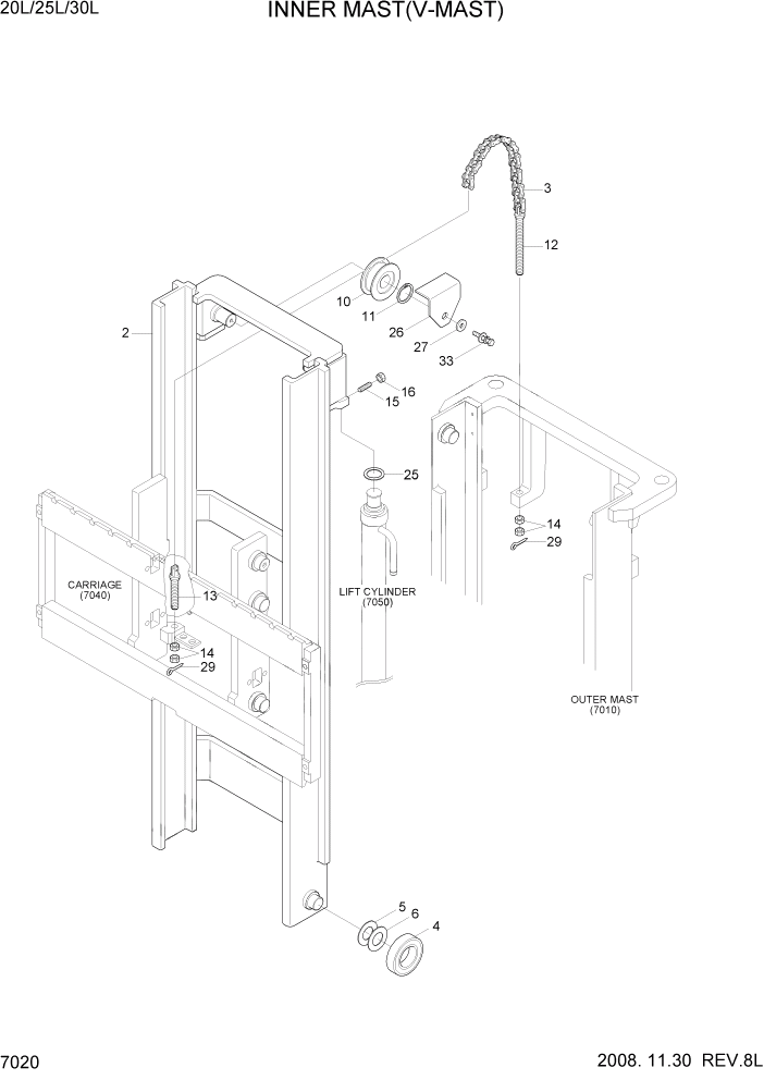 Схема запчастей Hyundai 20/25/30L-7 - PAGE 7020 INNER MAST(V-MAST) РАБОЧЕЕ ОБОРУДОВАНИЕ