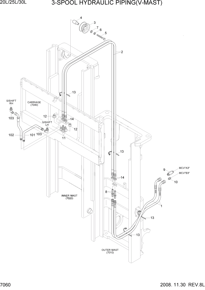 Схема запчастей Hyundai 20/25/30L-7 - PAGE 7060 3-SPOOL HYDRAULIC PIPING(V-MAST) РАБОЧЕЕ ОБОРУДОВАНИЕ