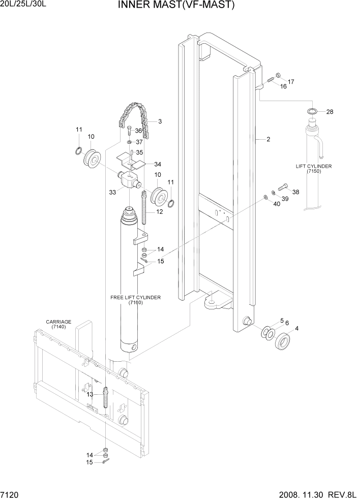 Схема запчастей Hyundai 20/25/30L-7 - PAGE 7120 INNER MAST(VF-MAST) РАБОЧЕЕ ОБОРУДОВАНИЕ