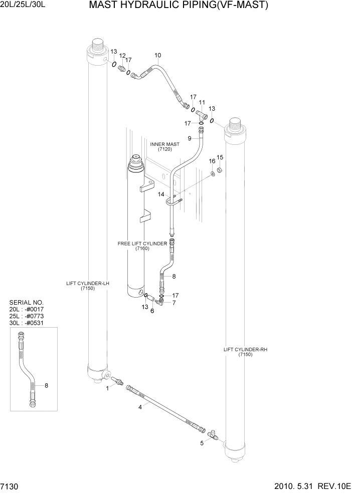 Схема запчастей Hyundai 20/25/30L-7 - PAGE 7130 MAST HYDRAULIC PIPING(VF-MAST) РАБОЧЕЕ ОБОРУДОВАНИЕ