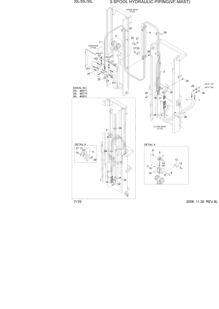 Схема запчастей Hyundai 20/25/30L-7 - PAGE 7170 3-SPOOL HYDRAULIC PIPING(VF-MAST) РАБОЧЕЕ ОБОРУДОВАНИЕ