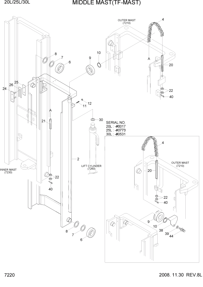 Схема запчастей Hyundai 20/25/30L-7 - PAGE 7220 MIDDLE MAST(TF-MAST) РАБОЧЕЕ ОБОРУДОВАНИЕ