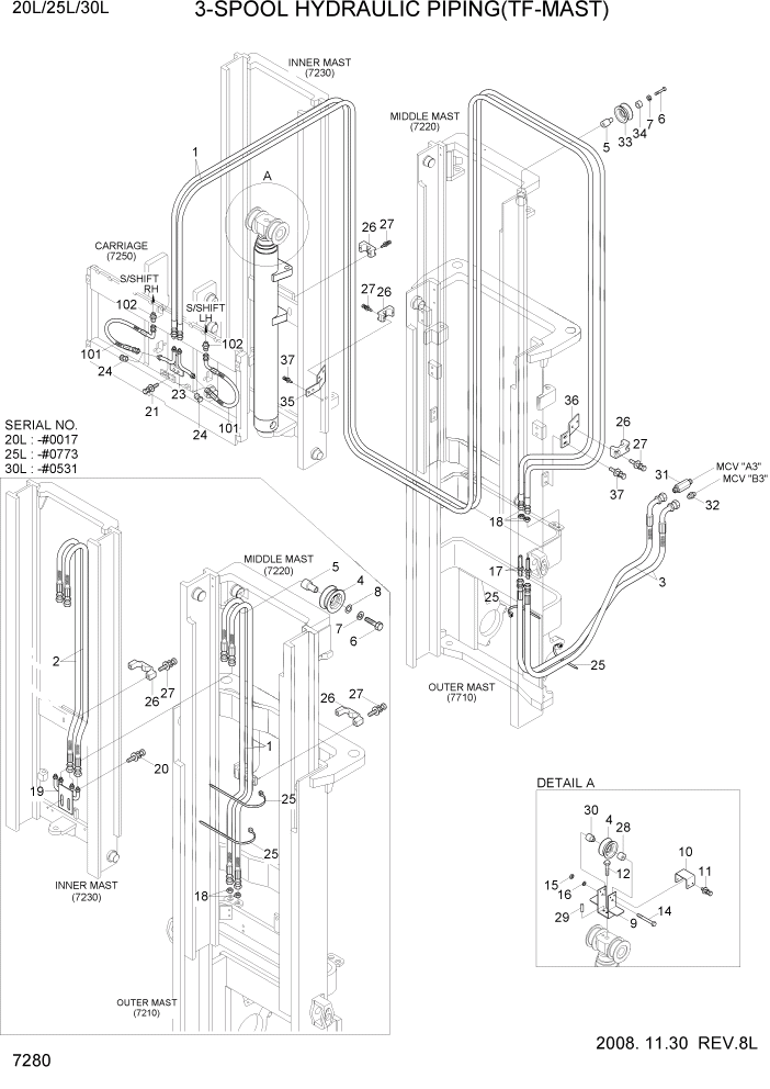 Схема запчастей Hyundai 20/25/30L-7 - PAGE 7280 3-SPOOL HYDRAULIC PIPING(TF-MAST) РАБОЧЕЕ ОБОРУДОВАНИЕ