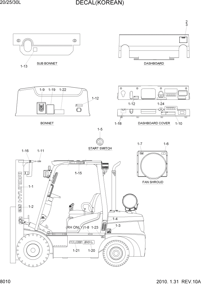 Схема запчастей Hyundai 20/25/30L-7 - PAGE 8010 DECAL(KOREAN) ДРУГИЕ ЧАСТИ