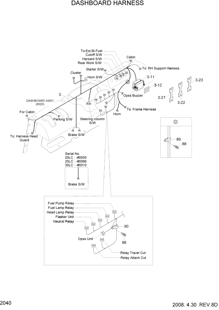 Схема запчастей Hyundai 20/25/30LC-7 - PAGE 2040 DASHBOARD HARNESS ЭЛЕКТРИЧЕСКАЯ СИСТЕМА