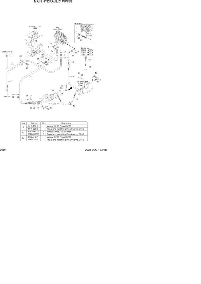 Схема запчастей Hyundai 20/25/30LC-7 - PAGE 3030 MAIN HYDRAULIC PIPING ГИДРАВЛИЧЕСКАЯ СИСТЕМА