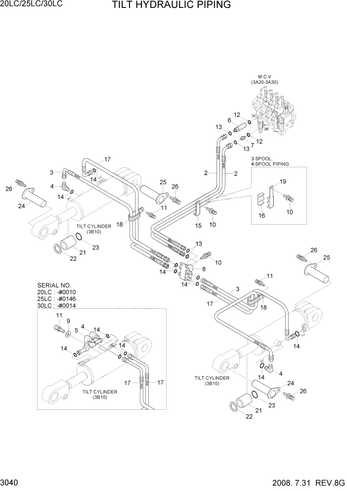 Схема запчастей Hyundai 20/25/30LC-7 - PAGE 3040 TILT HYDRAULIC PIPING ГИДРАВЛИЧЕСКАЯ СИСТЕМА