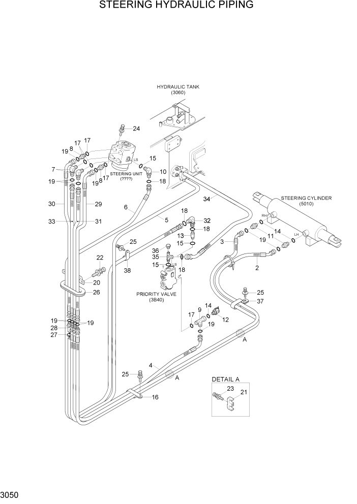 Схема запчастей Hyundai 20/25/30LC-7 - PAGE 3050 STEERING HYDRAULIC PIPING ГИДРАВЛИЧЕСКАЯ СИСТЕМА