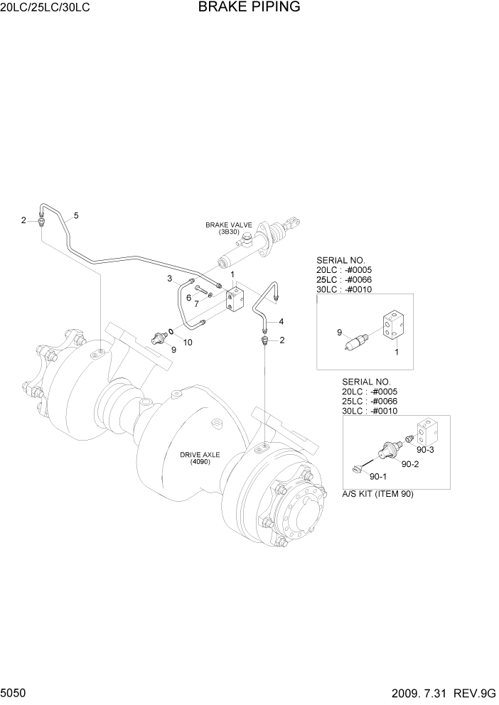 Схема запчастей Hyundai 20/25/30LC-7 - PAGE 5050 BRAKE PIPING СИСТЕМА УПРАВЛЕНИЯ