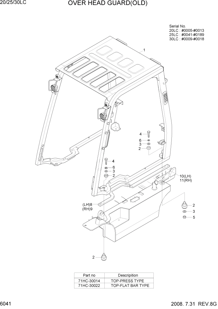 Схема запчастей Hyundai 20/25/30LC-7 - PAGE 6041 OVER HEAD GUARD(OLD) СТРУКТУРА