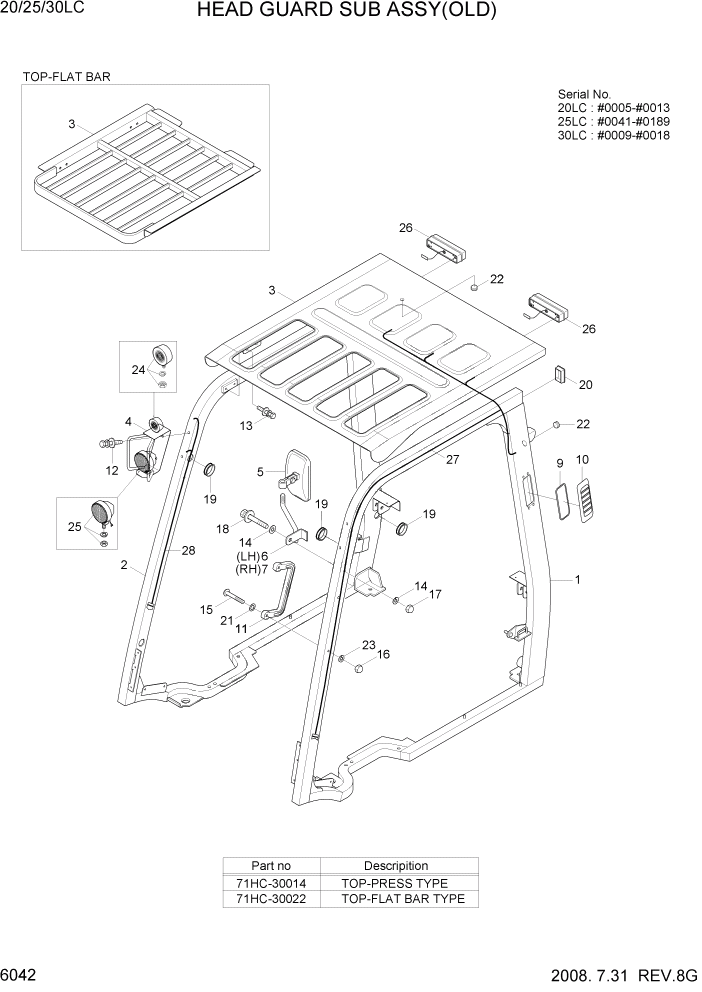 Схема запчастей Hyundai 20/25/30LC-7 - PAGE 6042 HEAD GUARD SUB ASSY(OLD) СТРУКТУРА