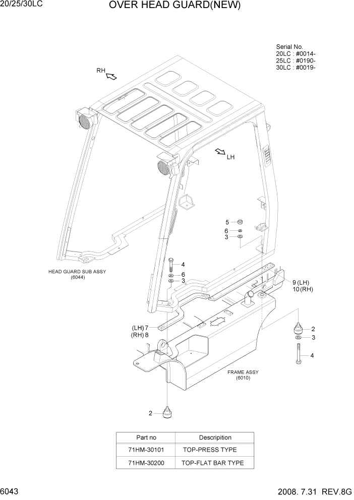 Схема запчастей Hyundai 20/25/30LC-7 - PAGE 6043 OVER HEAD GUARD(NEW) СТРУКТУРА