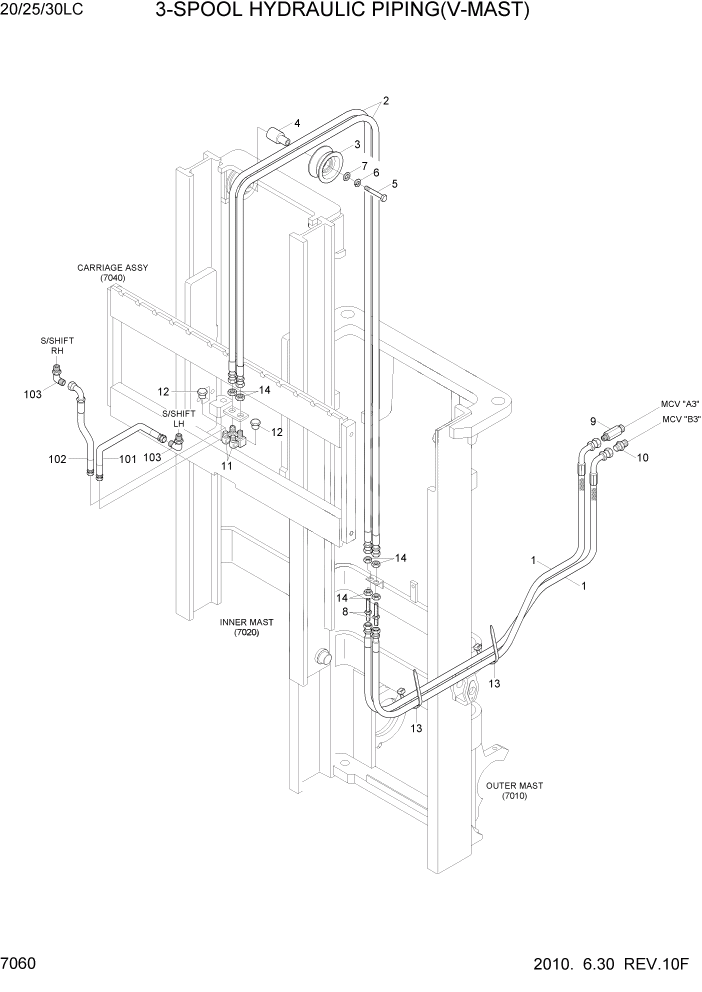 Схема запчастей Hyundai 20/25/30LC-7 - PAGE 7060 3-SPOOL HYDRAULIC PIPING(V-MAST) РАБОЧЕЕ ОБОРУДОВАНИЕ