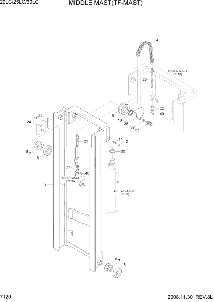 Схема запчастей Hyundai 20/25/30LC-7 - PAGE 7120 MIDDLE MAST(TF-MAST) РАБОЧЕЕ ОБОРУДОВАНИЕ