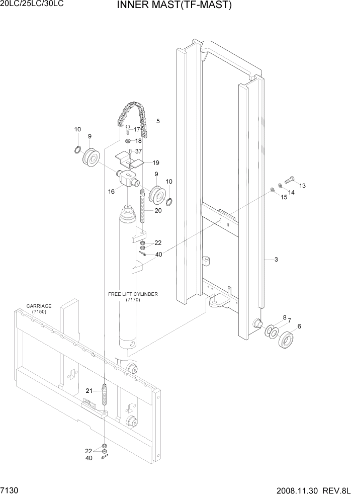 Схема запчастей Hyundai 20/25/30LC-7 - PAGE 7130 INNER MAST(TF-MAST) РАБОЧЕЕ ОБОРУДОВАНИЕ