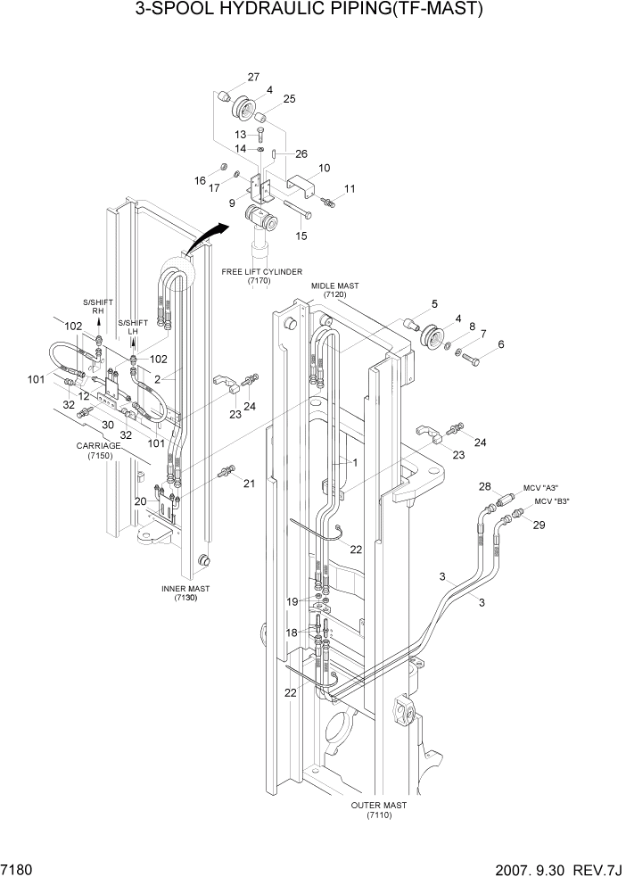 Схема запчастей Hyundai 20/25/30LC-7 - PAGE 7180 3-SPOOL HYDRAULIC PIPING(TF-MAST) РАБОЧЕЕ ОБОРУДОВАНИЕ