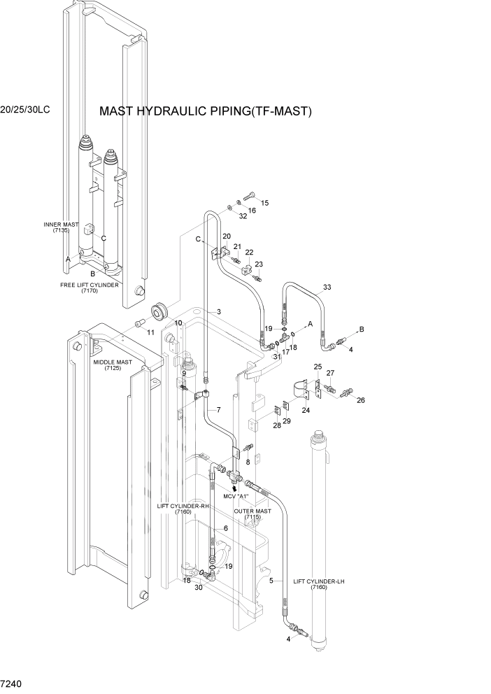 Схема запчастей Hyundai 20/25/30LC-7 - PAGE 7240 MAST HYDRAULIC PIPING(TS-MAST) РАБОЧЕЕ ОБОРУДОВАНИЕ