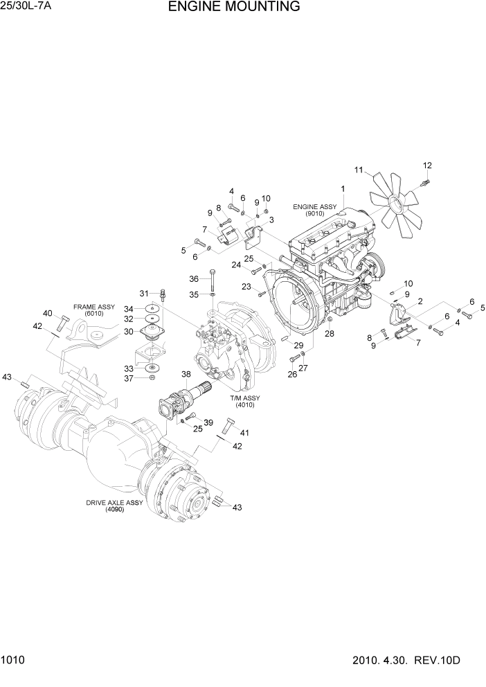 Схема запчастей Hyundai 25/30L-7A - PAGE 1010 ENGINE MOUNTING СИСТЕМА ДВИГАТЕЛЯ