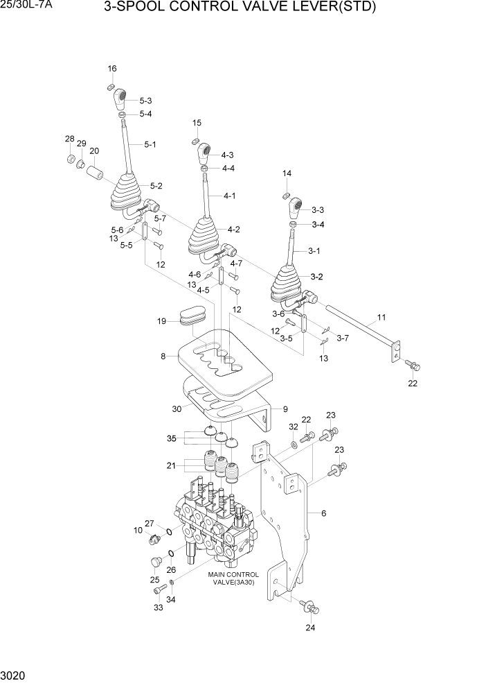 Схема запчастей Hyundai 25/30L-7A - PAGE 3020 3-SPOOL CONTROL VALVE LEVER(STD) ГИДРАВЛИЧЕСКАЯ СИСТЕМА