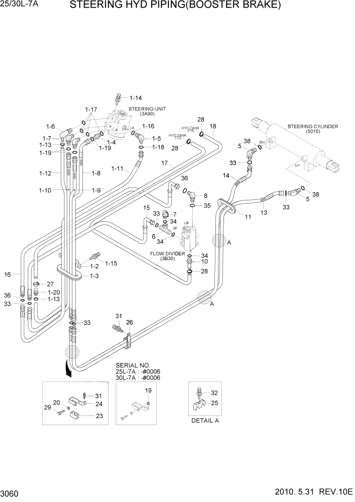 Схема запчастей Hyundai 25/30L-7A - PAGE 3060 STEERING HYD PIPING(BOOSTER BRAKE) ГИДРАВЛИЧЕСКАЯ СИСТЕМА