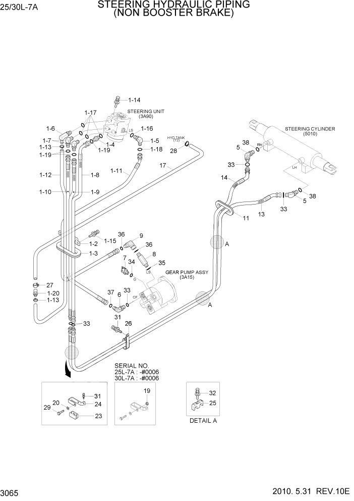 Схема запчастей Hyundai 25/30L-7A - PAGE 3065 STEERING HYD PIPING(NON BOOSTER BRAKE) ГИДРАВЛИЧЕСКАЯ СИСТЕМА