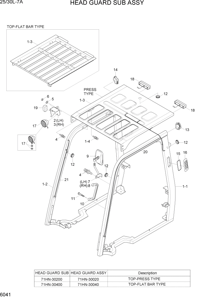 Схема запчастей Hyundai 25/30L-7A - PAGE 6041 HEAD GUARD SUB ASSY СТРУКТУРА