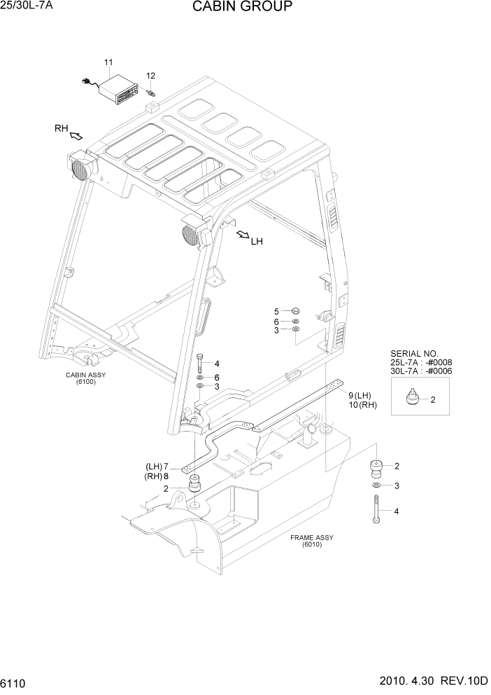 Схема запчастей Hyundai 25/30L-7A - PAGE 6110 CABIN GROUP СТРУКТУРА