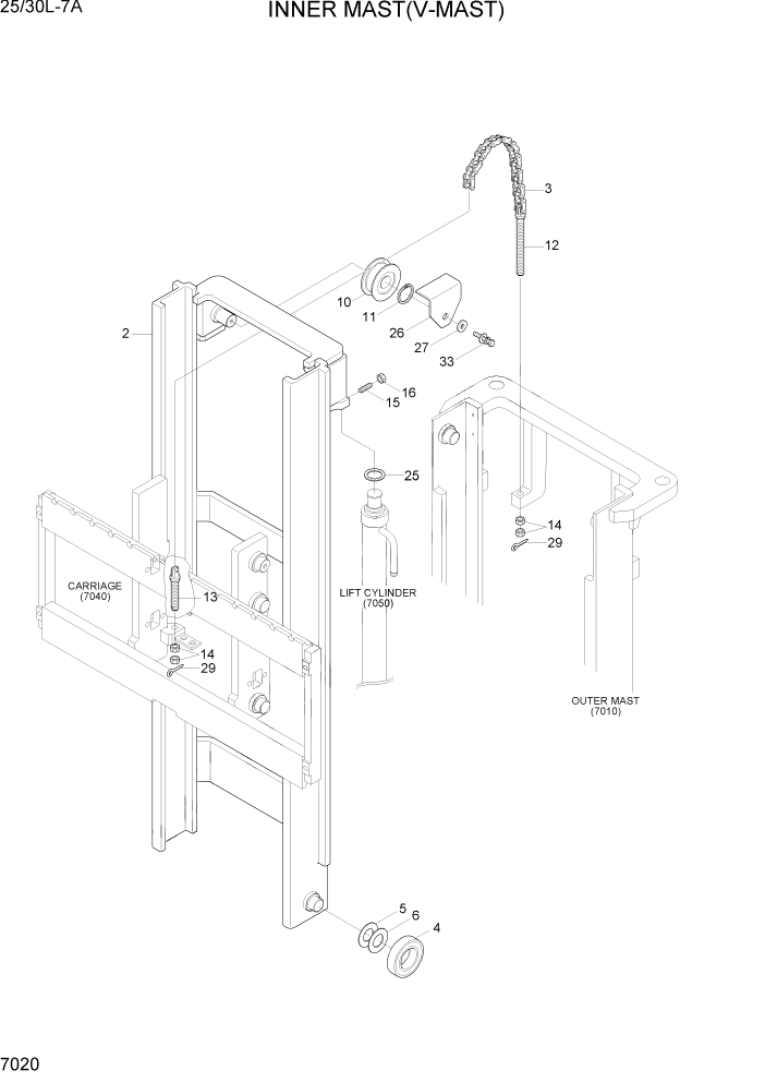 Схема запчастей Hyundai 25/30L-7A - PAGE 7020 INNER MAST(V-MAST) РАБОЧЕЕ ОБОРУДОВАНИЕ