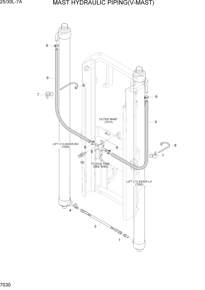 Схема запчастей Hyundai 25/30L-7A - PAGE 7030 MAST HYDRAULIC PIPING(V-MAST) РАБОЧЕЕ ОБОРУДОВАНИЕ