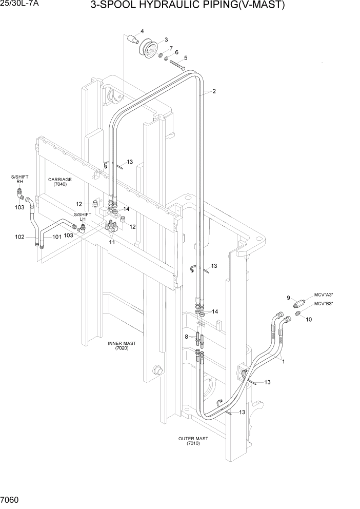 Схема запчастей Hyundai 25/30L-7A - PAGE 7060 3-SPOOL HYDRAULIC PIPING(V-MAST) РАБОЧЕЕ ОБОРУДОВАНИЕ