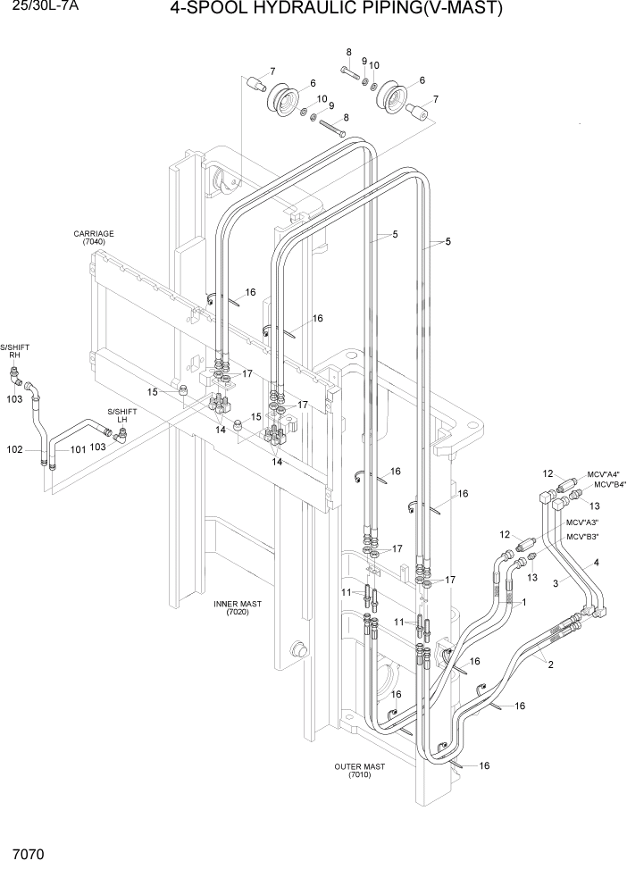 Схема запчастей Hyundai 25/30L-7A - PAGE 7070 4-SPOOL HYDRAULIC PIPING(V-MAST) РАБОЧЕЕ ОБОРУДОВАНИЕ