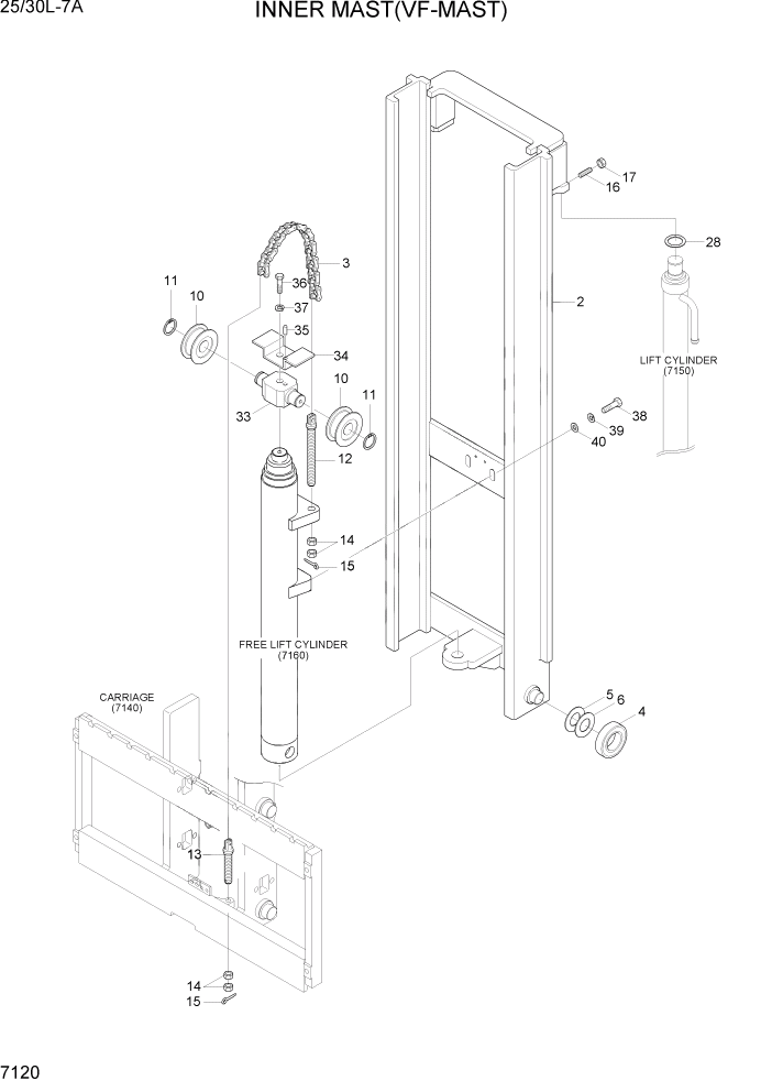 Схема запчастей Hyundai 25/30L-7A - PAGE 7120 INNER MAST(VF-MAST) РАБОЧЕЕ ОБОРУДОВАНИЕ