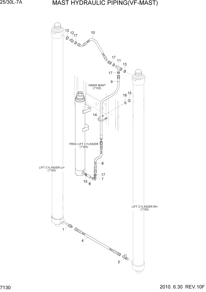 Схема запчастей Hyundai 25/30L-7A - PAGE 7130 MAST HYDRAULIC PIPING(VF-MAST) РАБОЧЕЕ ОБОРУДОВАНИЕ