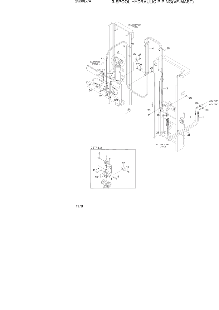 Схема запчастей Hyundai 25/30L-7A - PAGE 7170 3-SPOOL HYDRAULIC PIPING(VF-MAST) РАБОЧЕЕ ОБОРУДОВАНИЕ