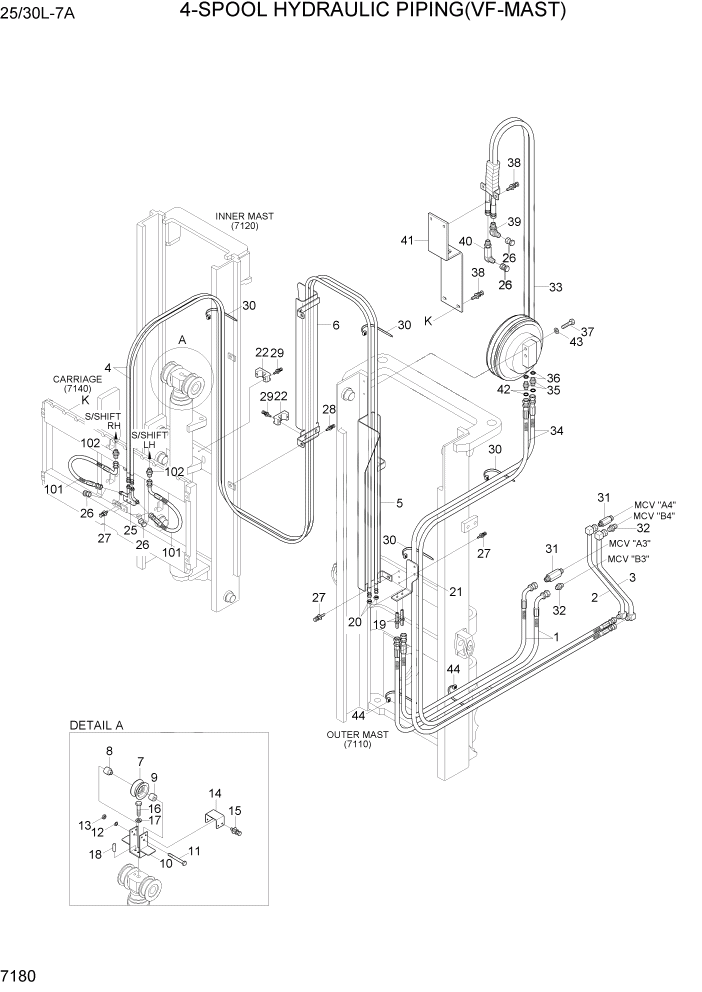 Схема запчастей Hyundai 25/30L-7A - PAGE 7180 4-SPOOL HYD PIPING(VF-MAST) РАБОЧЕЕ ОБОРУДОВАНИЕ