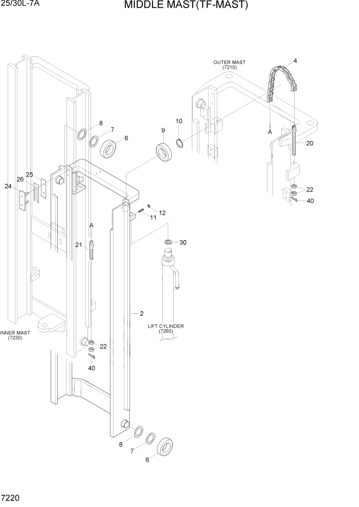 Схема запчастей Hyundai 25/30L-7A - PAGE 7220 MIDDLE MAST(TF-MAST) РАБОЧЕЕ ОБОРУДОВАНИЕ