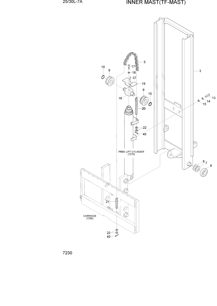 Схема запчастей Hyundai 25/30L-7A - PAGE 7230 INNER MAST(TF-MAST) РАБОЧЕЕ ОБОРУДОВАНИЕ