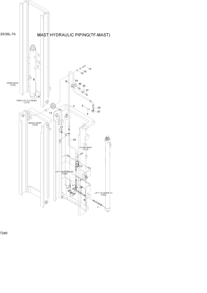 Схема запчастей Hyundai 25/30L-7A - PAGE 7240 MAST HYDRAULIC PIPING(TF-MAST) РАБОЧЕЕ ОБОРУДОВАНИЕ