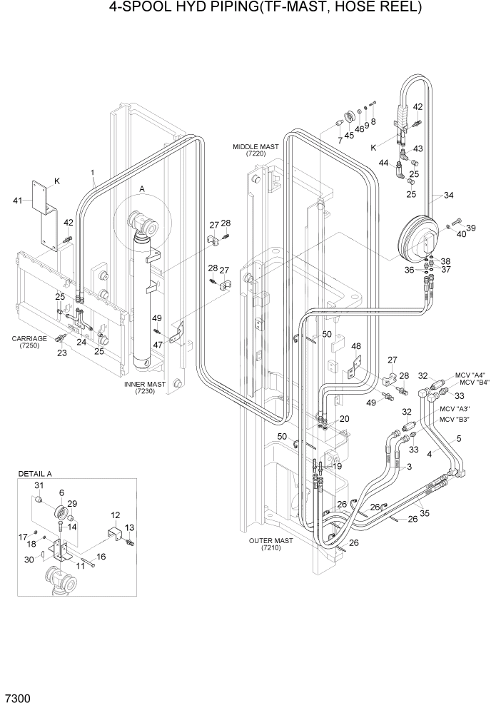 Схема запчастей Hyundai 25/30L-7A - PAGE 7300 4-SPOOL HYD PIPING(TF-MAST,HOSE REEL) РАБОЧЕЕ ОБОРУДОВАНИЕ