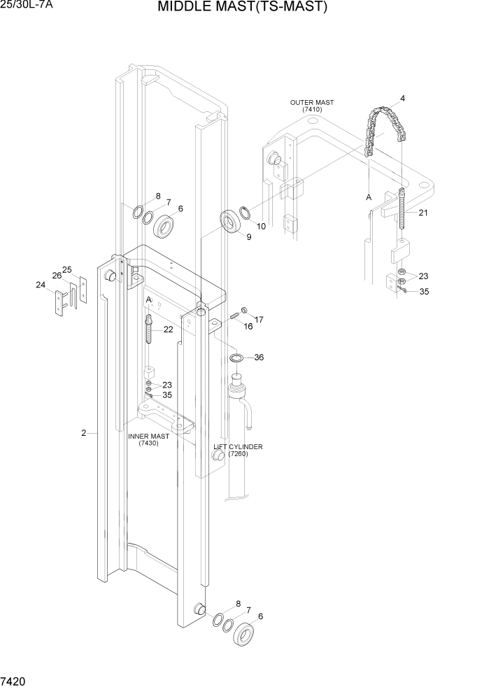 Схема запчастей Hyundai 25/30L-7A - PAGE 7420 MIDDLE MAST(TS-MAST) РАБОЧЕЕ ОБОРУДОВАНИЕ