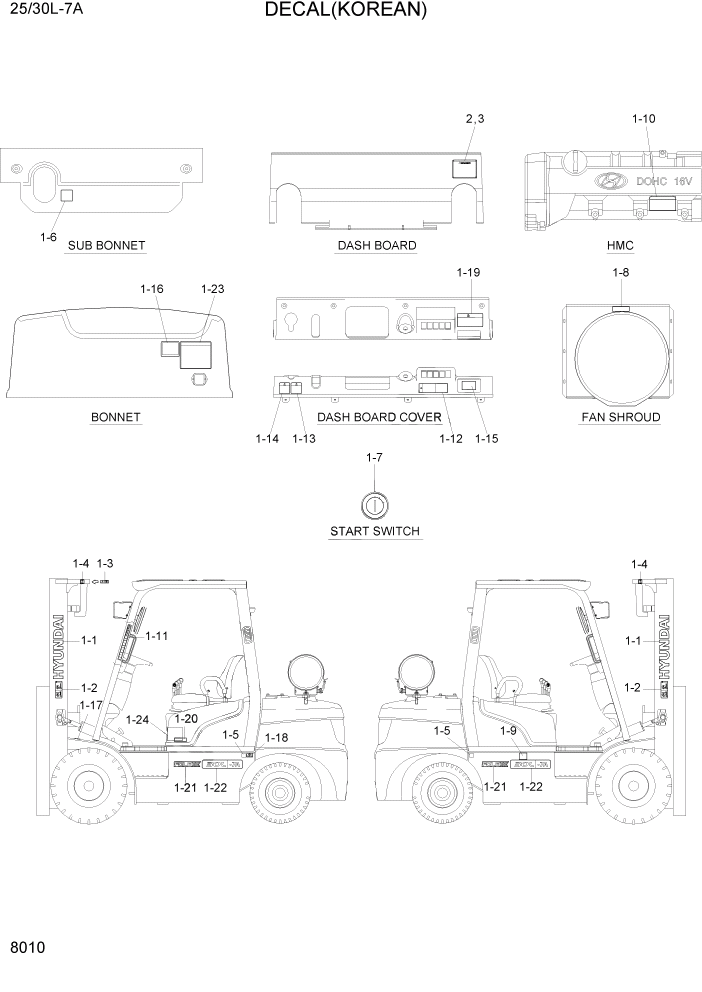 Схема запчастей Hyundai 25/30L-7A - PAGE 8010 DECAL(KOREAN) ДРУГИЕ ЧАСТИ