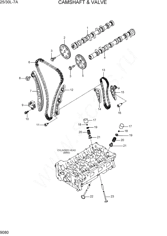 Схема запчастей Hyundai 25/30L-7A - PAGE 9080 CAMSHAFT & VALVE ДВИГАТЕЛЬ БАЗА