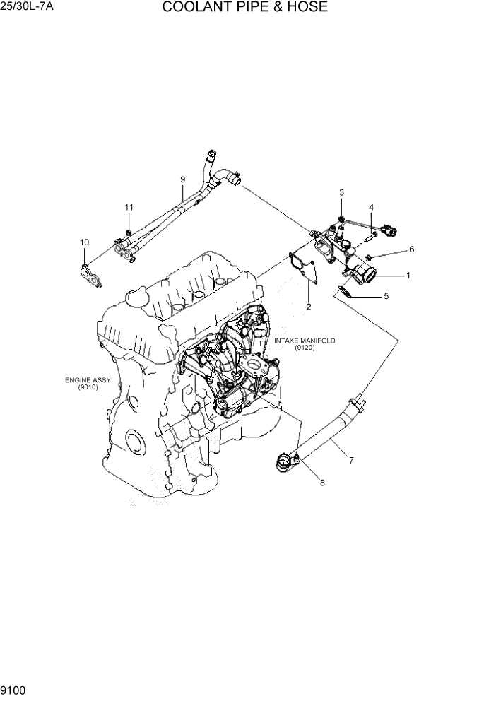 Схема запчастей Hyundai 25/30L-7A - PAGE 9100 COOLANT PIPE & HOSE ДВИГАТЕЛЬ БАЗА