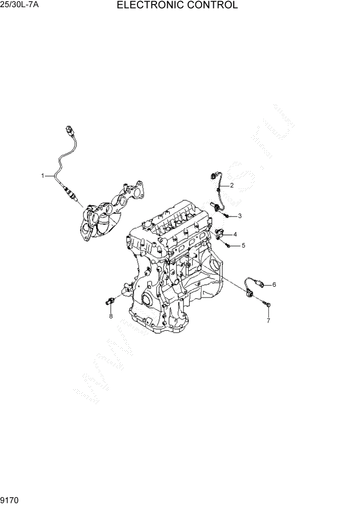 Схема запчастей Hyundai 25/30L-7A - PAGE 9170 ELECTRONIC CONTROL ДВИГАТЕЛЬ БАЗА