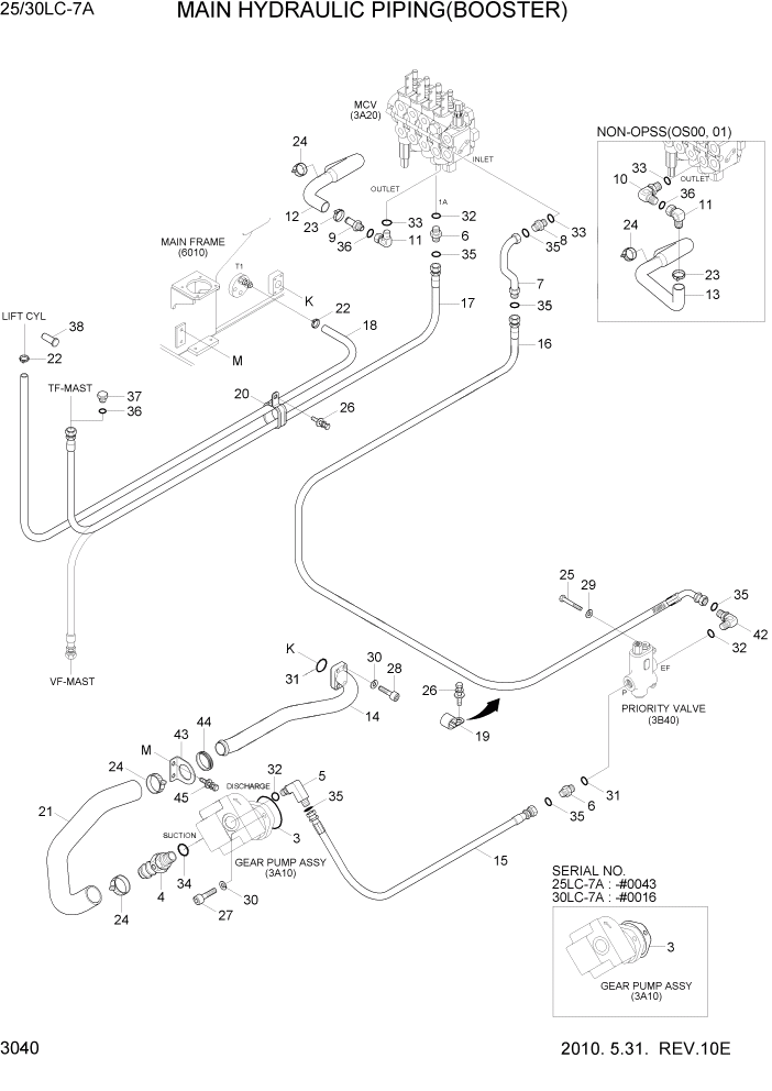 Схема запчастей Hyundai 25/30LC-7A - PAGE 3040 MAIN HYDRAULIC PIPING ГИДРАВЛИЧЕСКАЯ СИСТЕМА