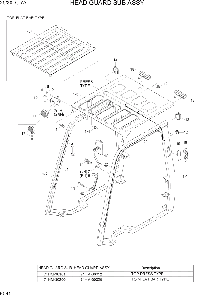 Схема запчастей Hyundai 25/30LC-7A - PAGE 6041 HEAD GUARD SUB ASSY СТРУКТУРА