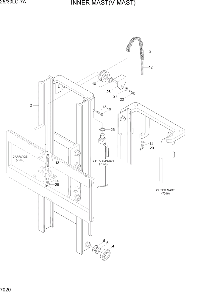 Схема запчастей Hyundai 25/30LC-7A - PAGE 7020 INNER MAST(V-MAST) РАБОЧЕЕ ОБОРУДОВАНИЕ