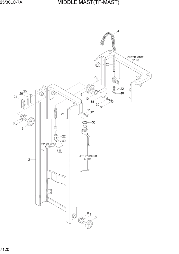 Схема запчастей Hyundai 25/30LC-7A - PAGE 7120 MIDDLE MAST(TF-MAST) РАБОЧЕЕ ОБОРУДОВАНИЕ