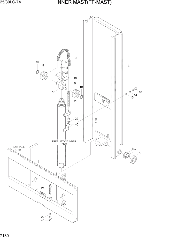 Схема запчастей Hyundai 25/30LC-7A - PAGE 7130 INNER MAST(VF-MAST) РАБОЧЕЕ ОБОРУДОВАНИЕ